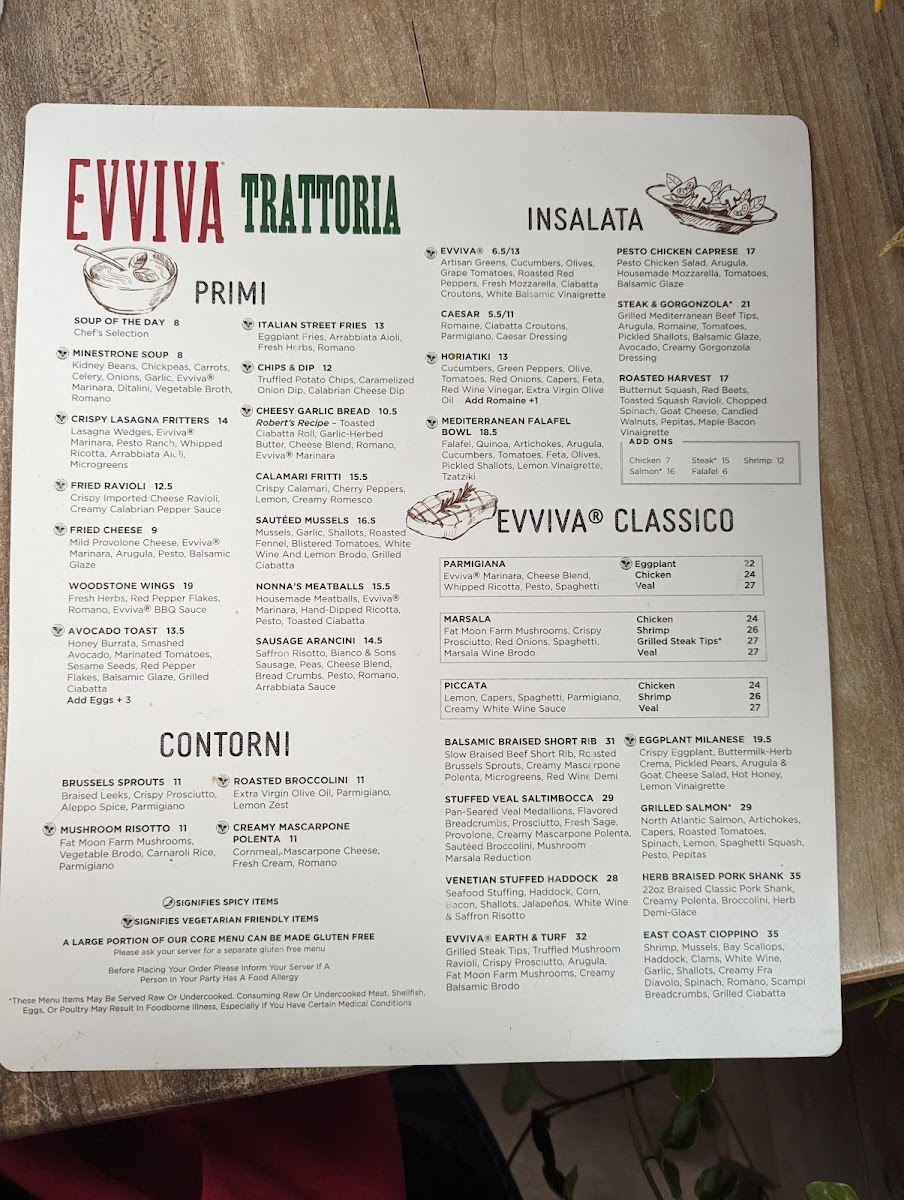 Menu Evviva Trattoria Marlborough-1