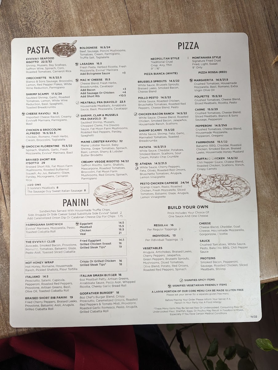 Menu Evviva Trattoria Marlborough-2