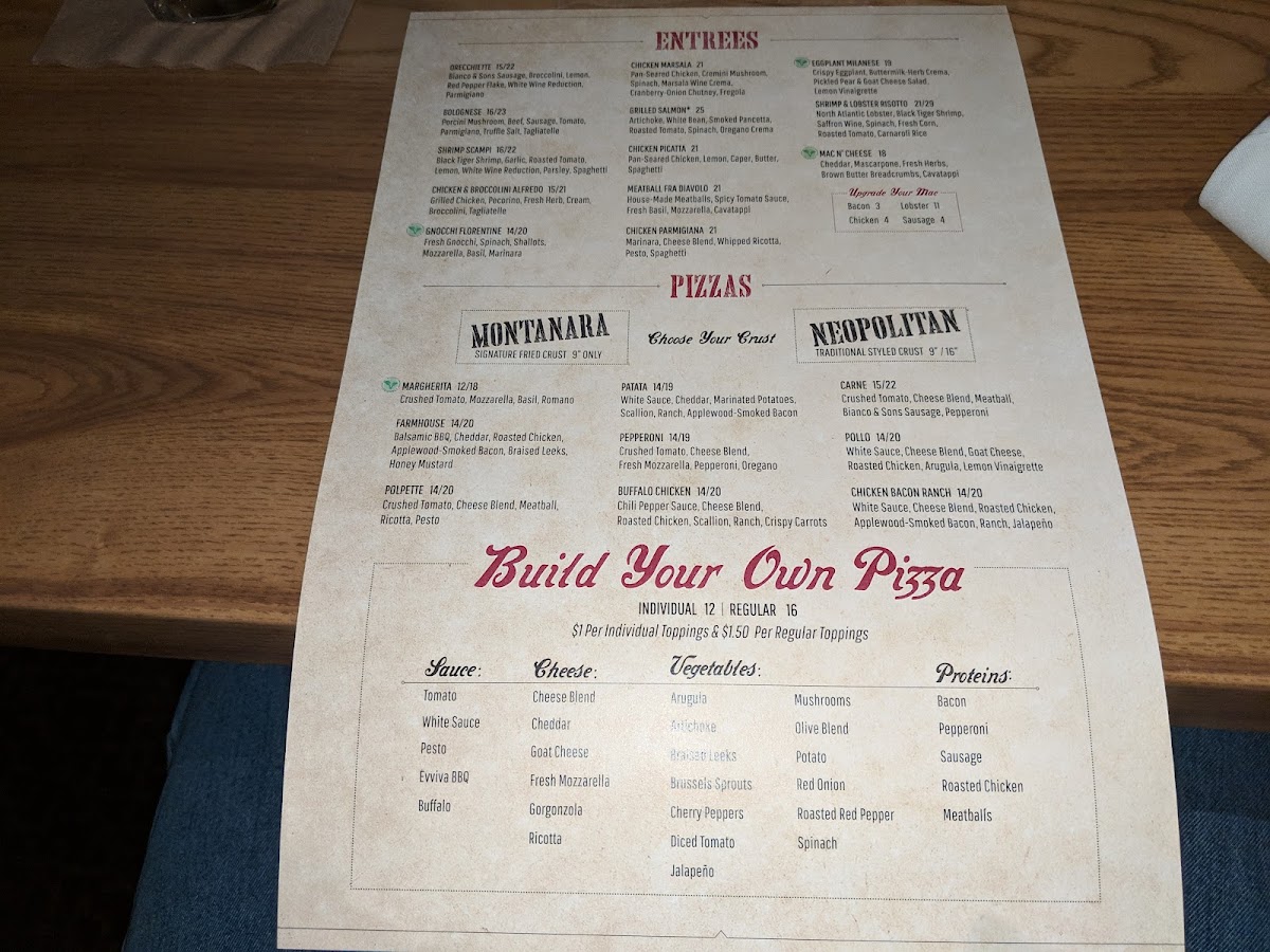 Menu Evviva Trattoria Marlborough-9